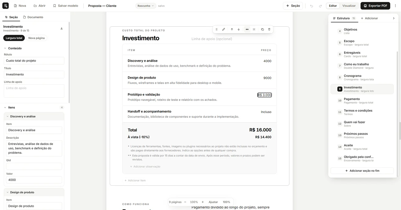 Editor com o bloco de investimento selecionado: itens e valores no painel à esquerda, tabela com total e desconto à vista na folha e a Estrutura com as 15 seções da proposta à direita