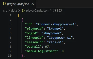 Trecho do arquivo playerCards.json com os campos de identificação, lineup, season e nota de cada atleta
