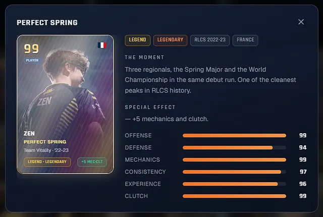 Carta de atleta aberta, com os atributos ataque, defesa, mecânica, consistência, experiência e clutch