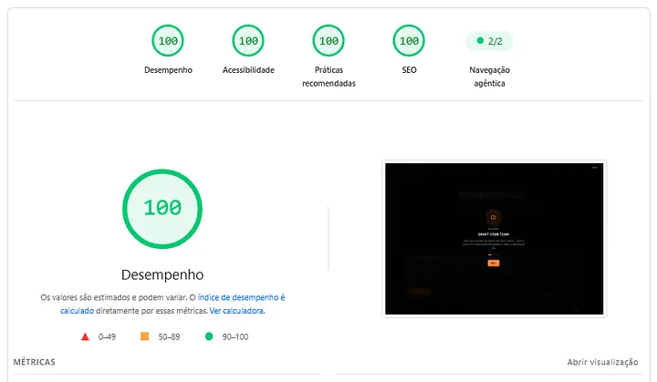 Relatório do PageSpeed Insights com nota 100 em desempenho, acessibilidade, práticas recomendadas e SEO